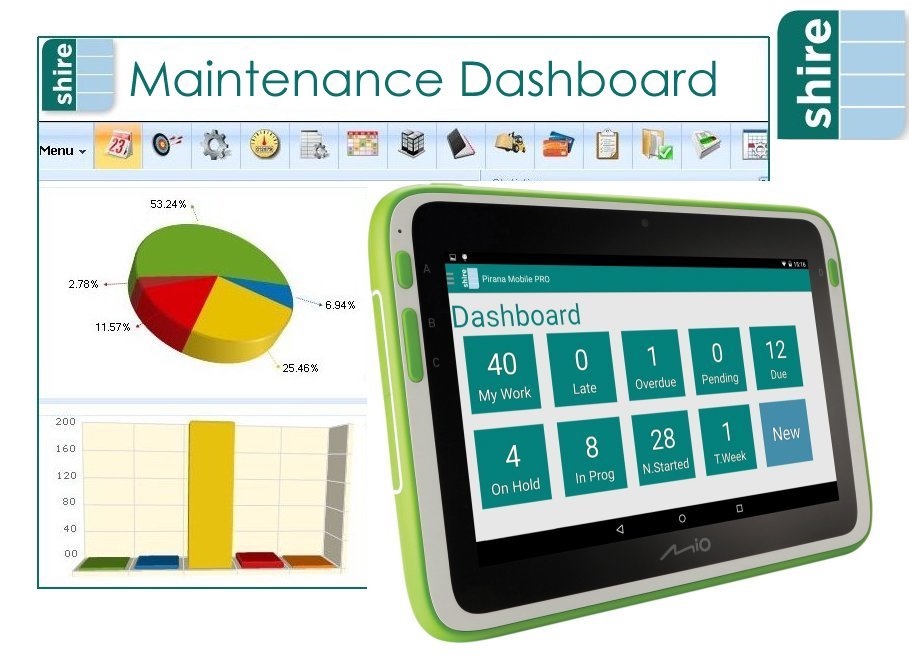 The Best Maintenance Software At The Best Price - Process Engineering ...